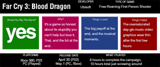 Illustration for article titled Far Cry 3: Blood Dragon: The Kotaku Review